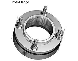 Witt Lining - Posi Flange